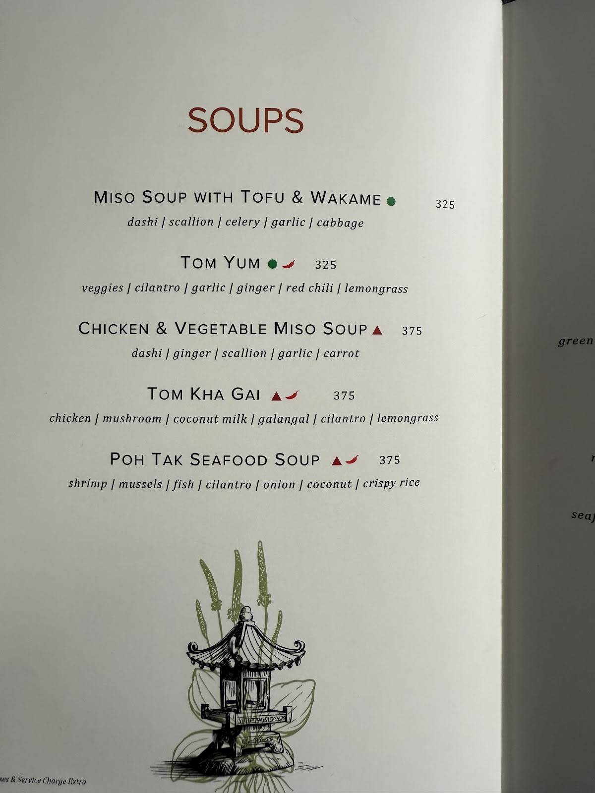 The Periodic Table menu