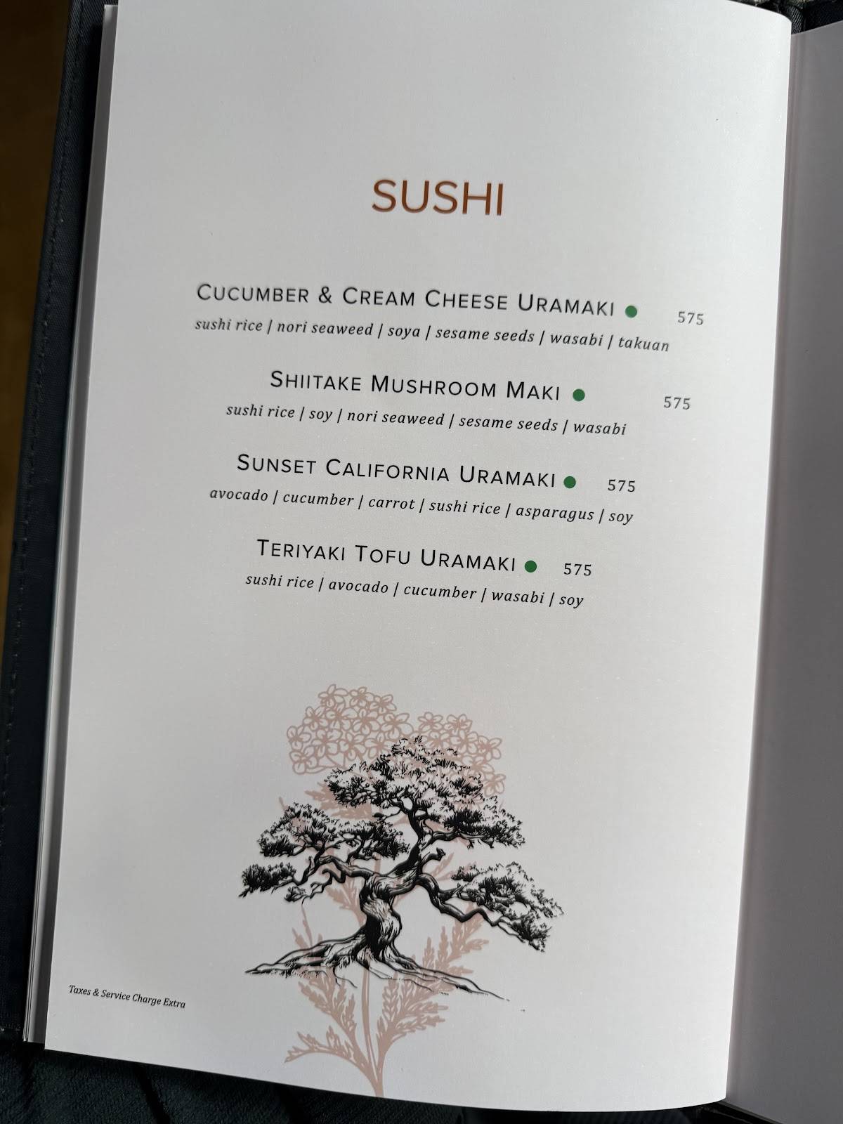 The Periodic Table menu