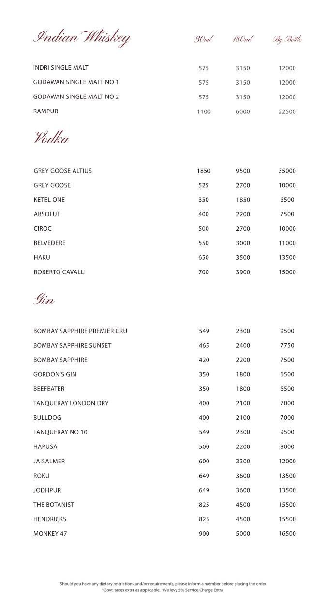 The Swinton House Restaurant & Bar menu