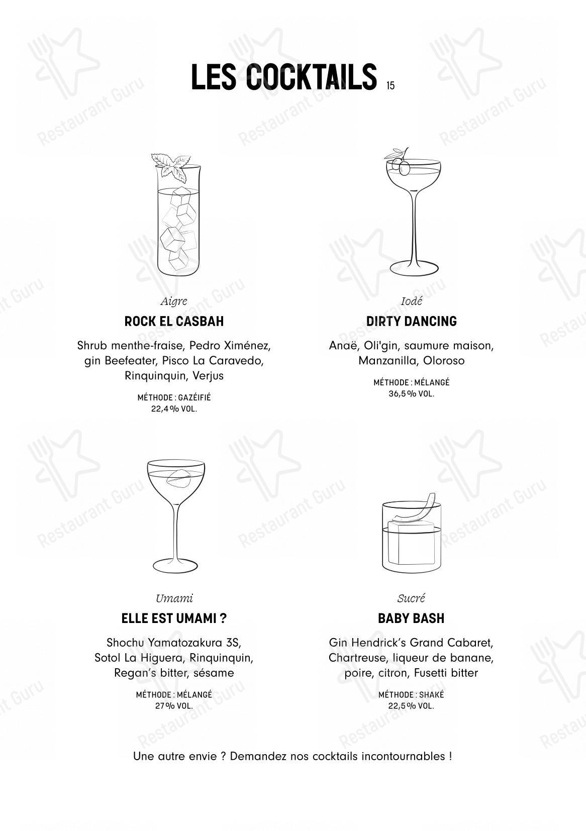 Menu pour Tiger Paris - Menu bar