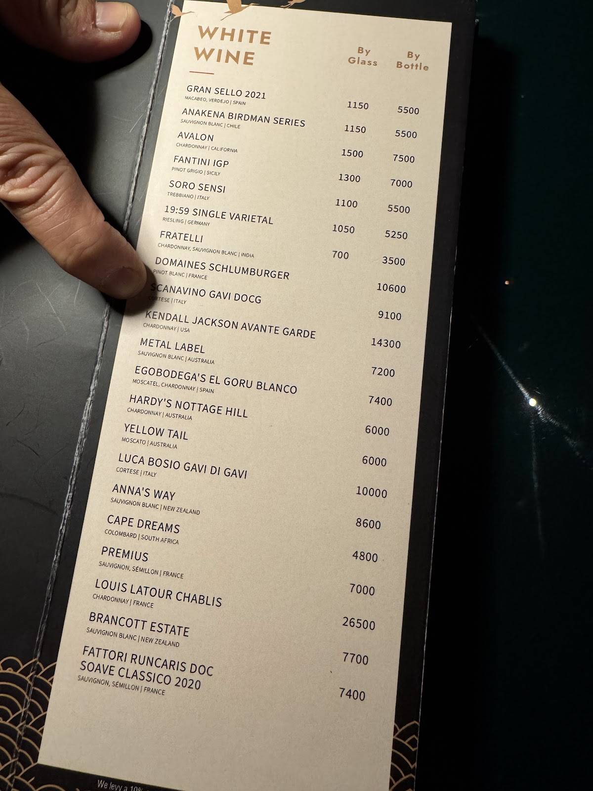 Torii menu