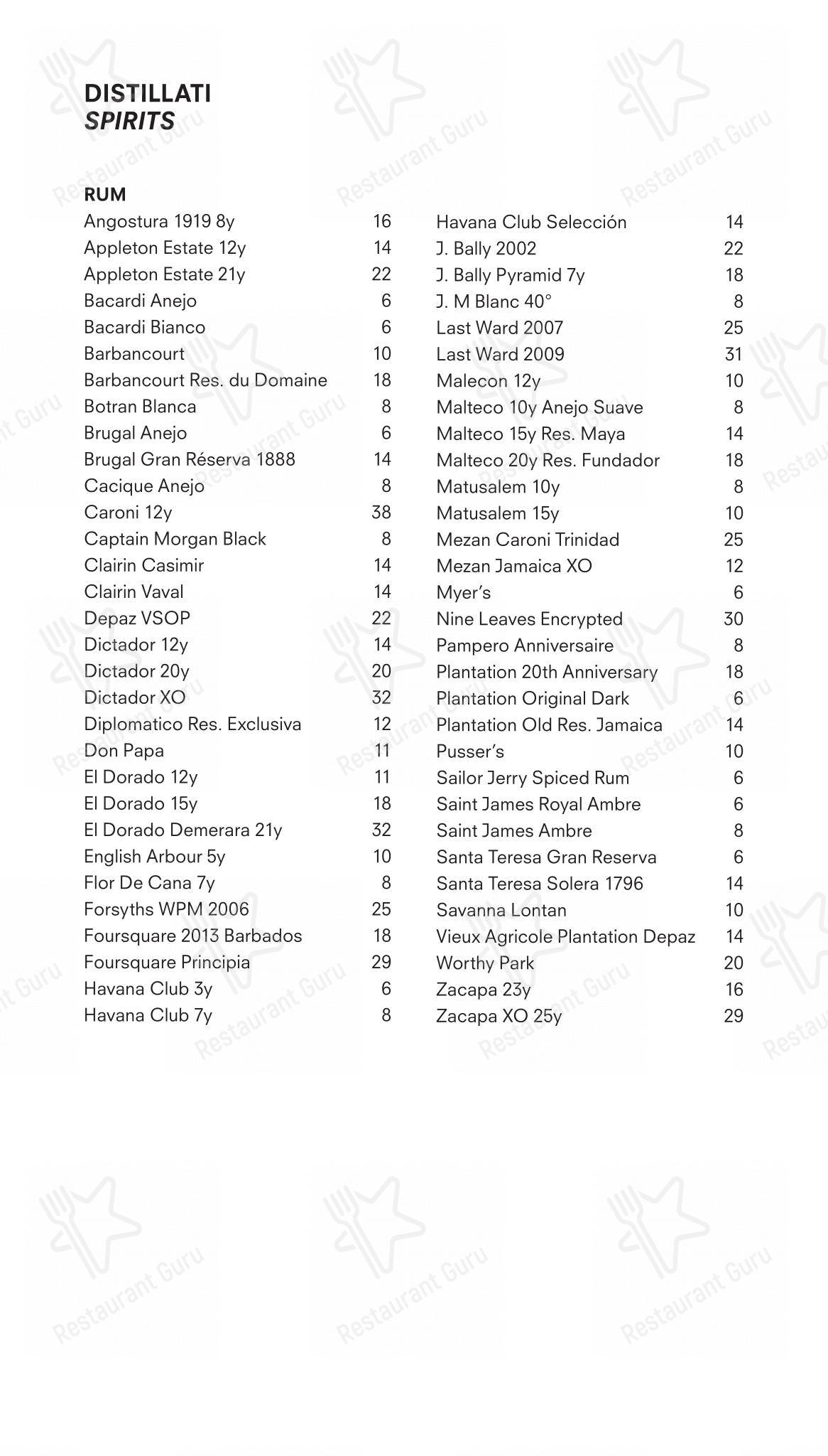 Menu per Torre in Milano