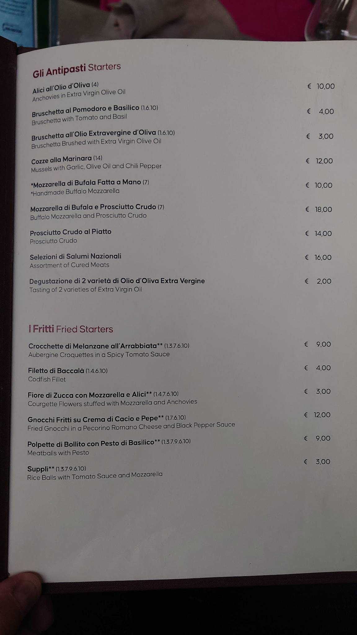 Menu di Trattoria Da Cesare al Casaletto 