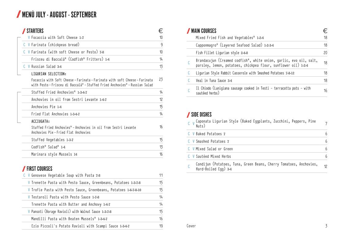 Menu di U Barba Osteria Genovese 