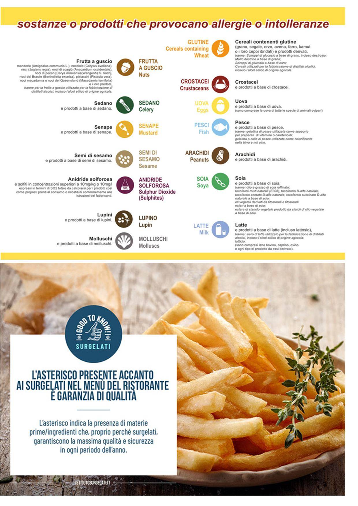 Menu di Upstream 