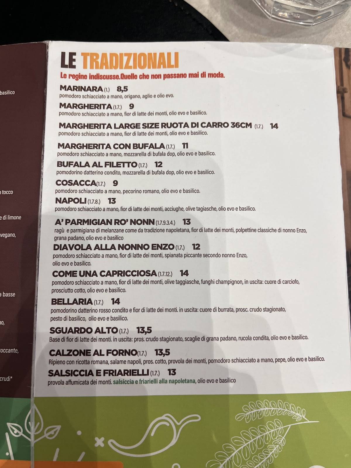Menu di Vincenzo Capuano Roma 