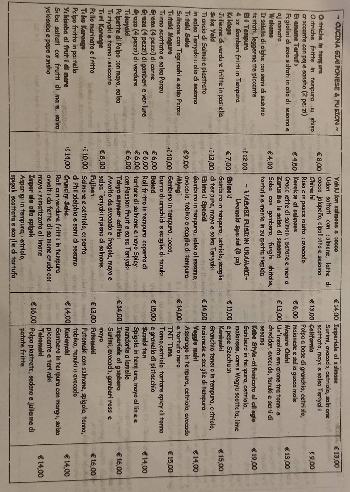 Menu di Wasabi Balduina - Ristorante Giapponese 