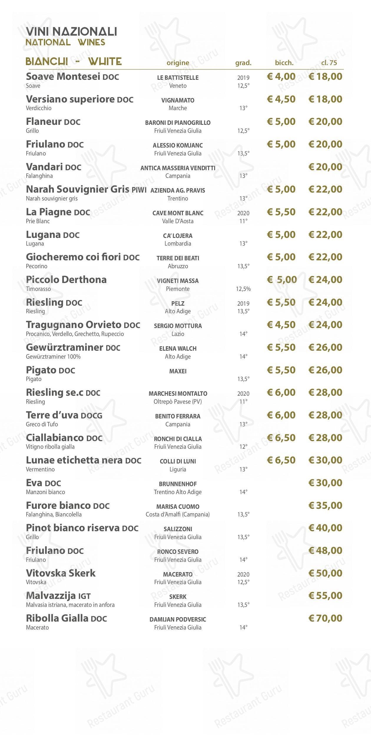 Menu per Zenith Ristorante Pizzeria Enoteco caffè bar