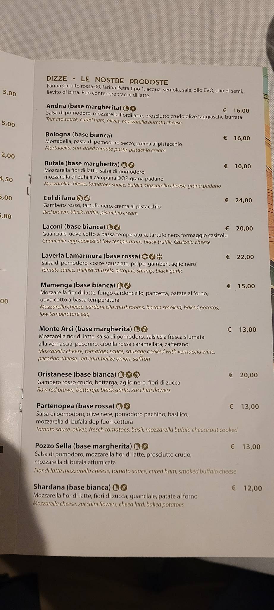 Menu di Zenith Ristorante Pizzeria Enoteco 