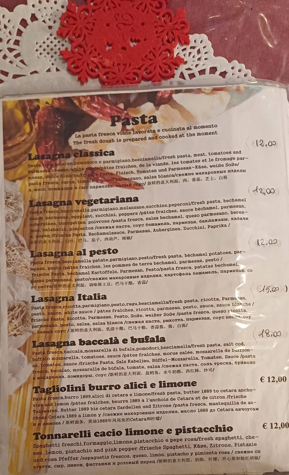 Menu di kitchen Alimentari italian food 