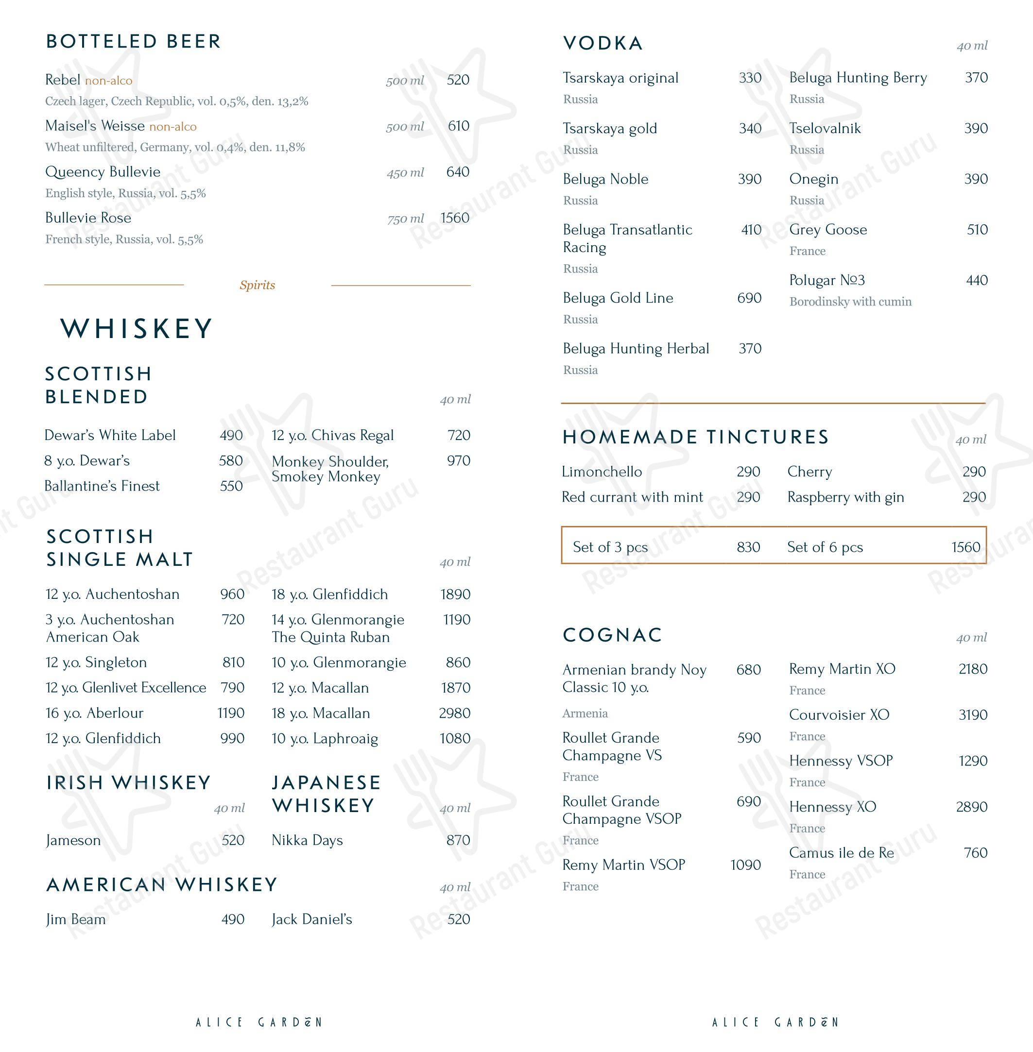 Wine Menu pour Alice Garden dans Saint-Petersbourg