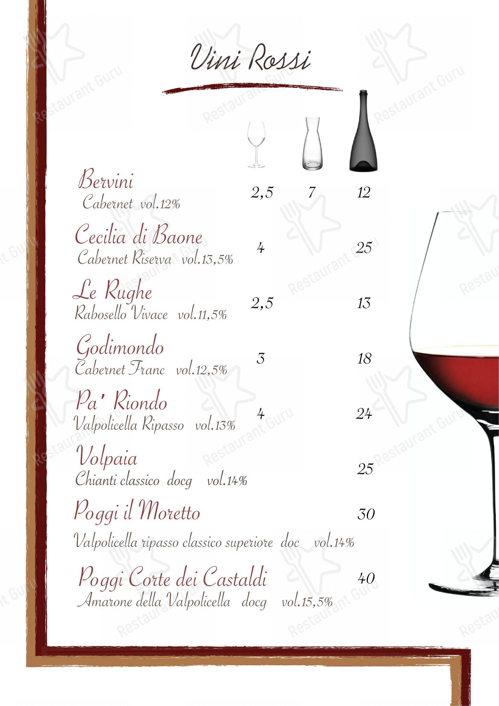 菜单 per Belvedere pizzeria