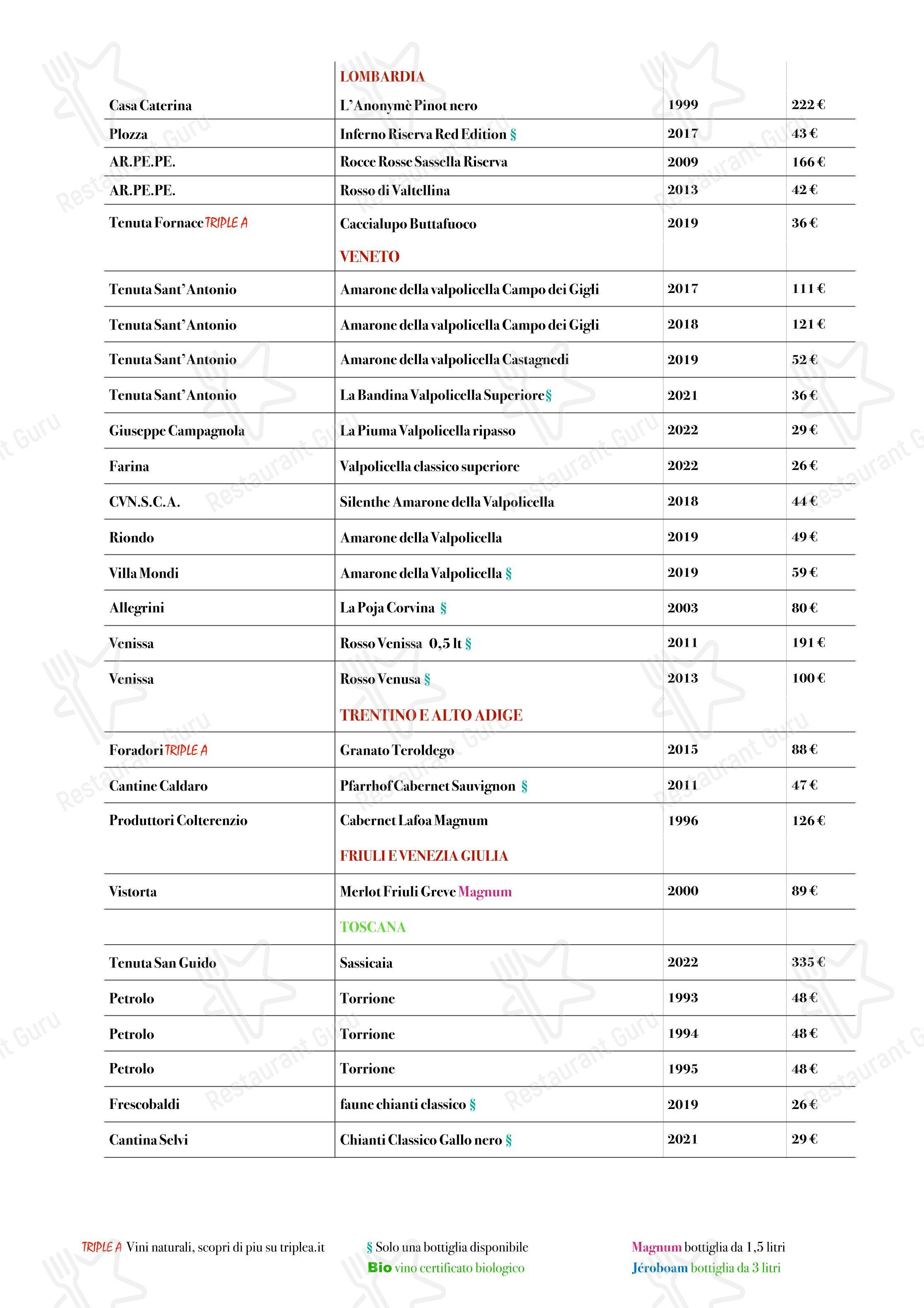 Menu bar per Ristorante Borgo Nuovo ristorante