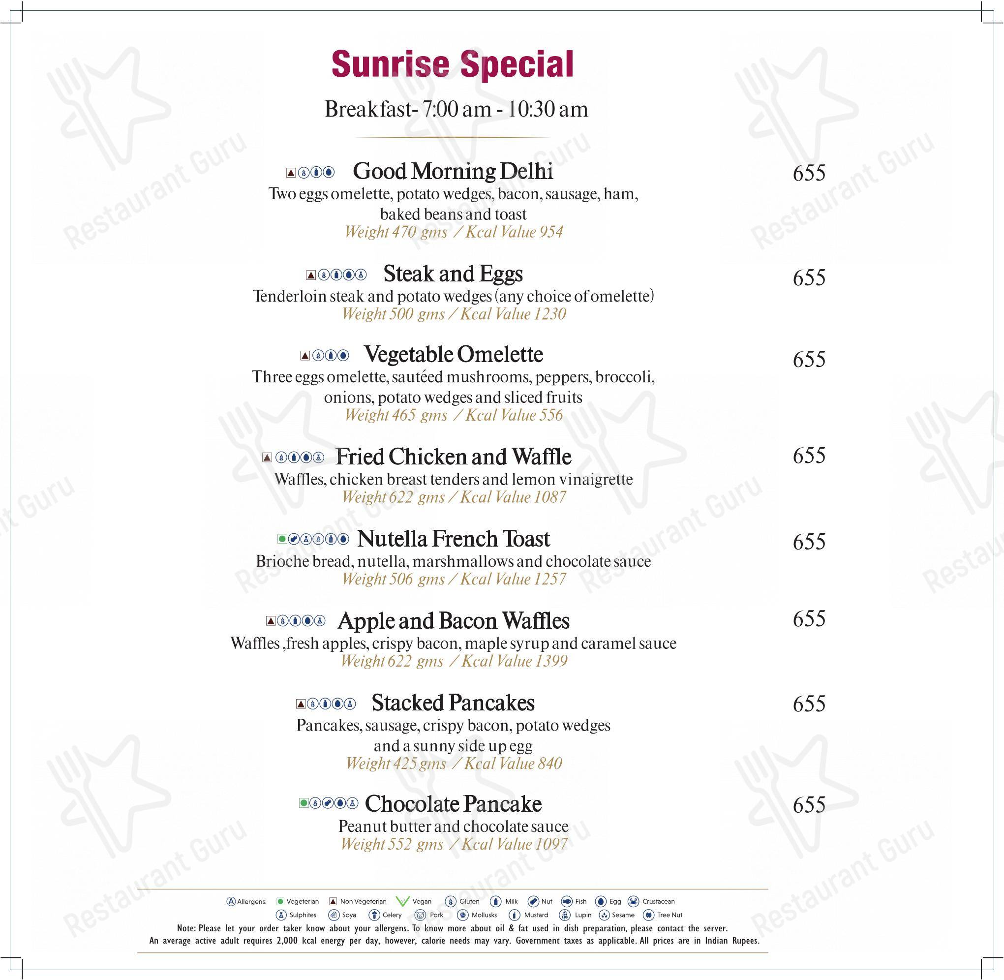 Cafe Resto in New Delhi - Menu