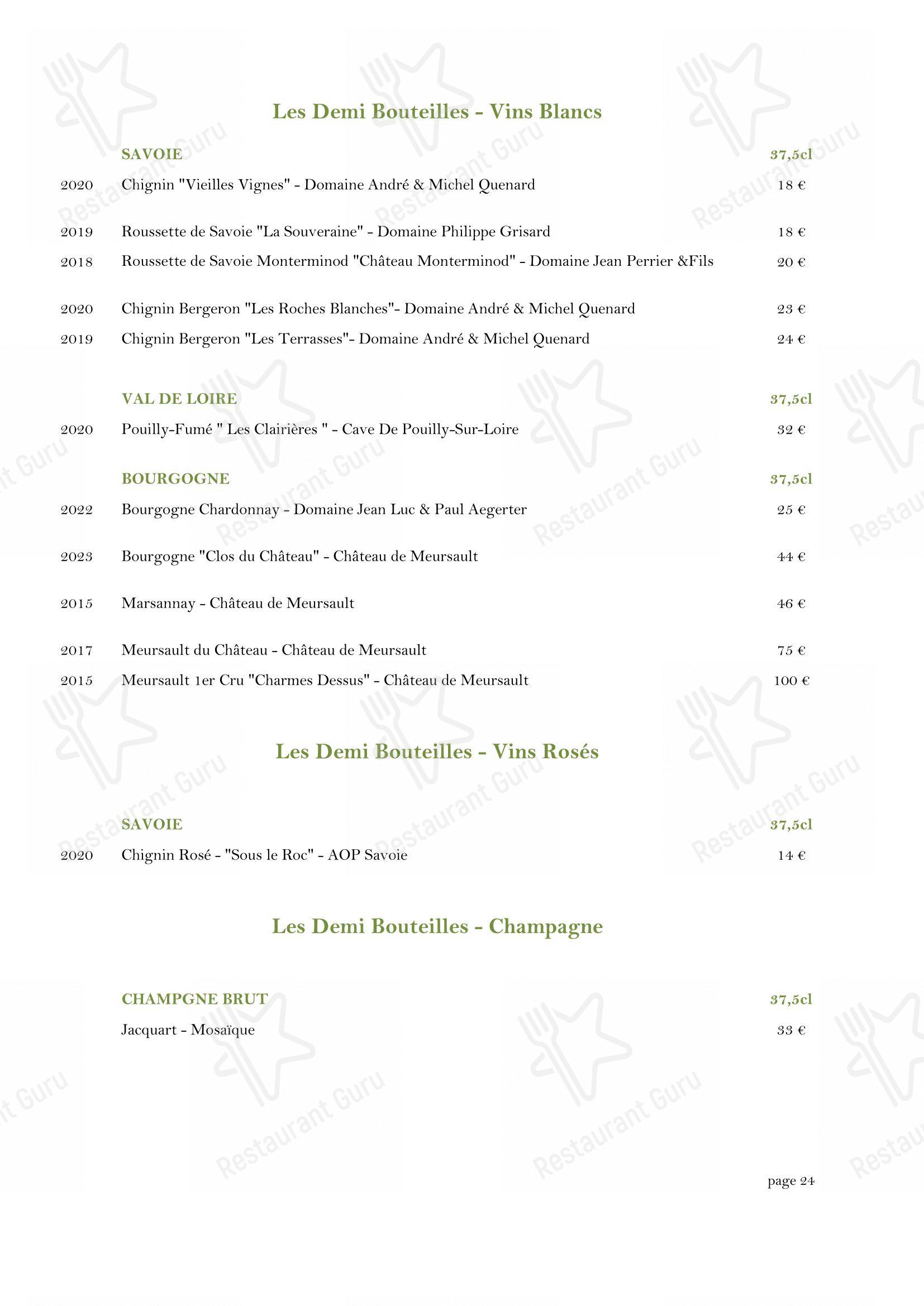 Menu pour Château Des Comtes De Challes - Menu bar