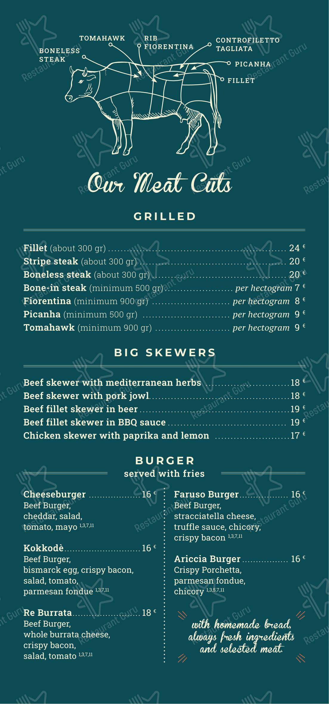 OSTERIA FARUSO in Roma - Menu