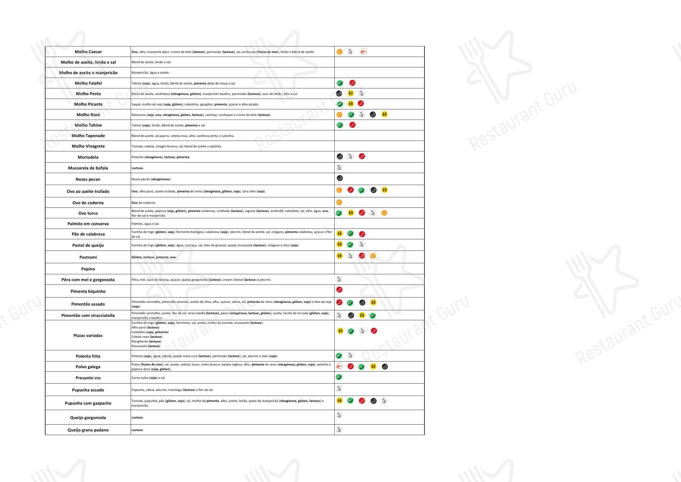 Ráscal Higienópolis em São Paulo - Boronia Catering Menu Pack