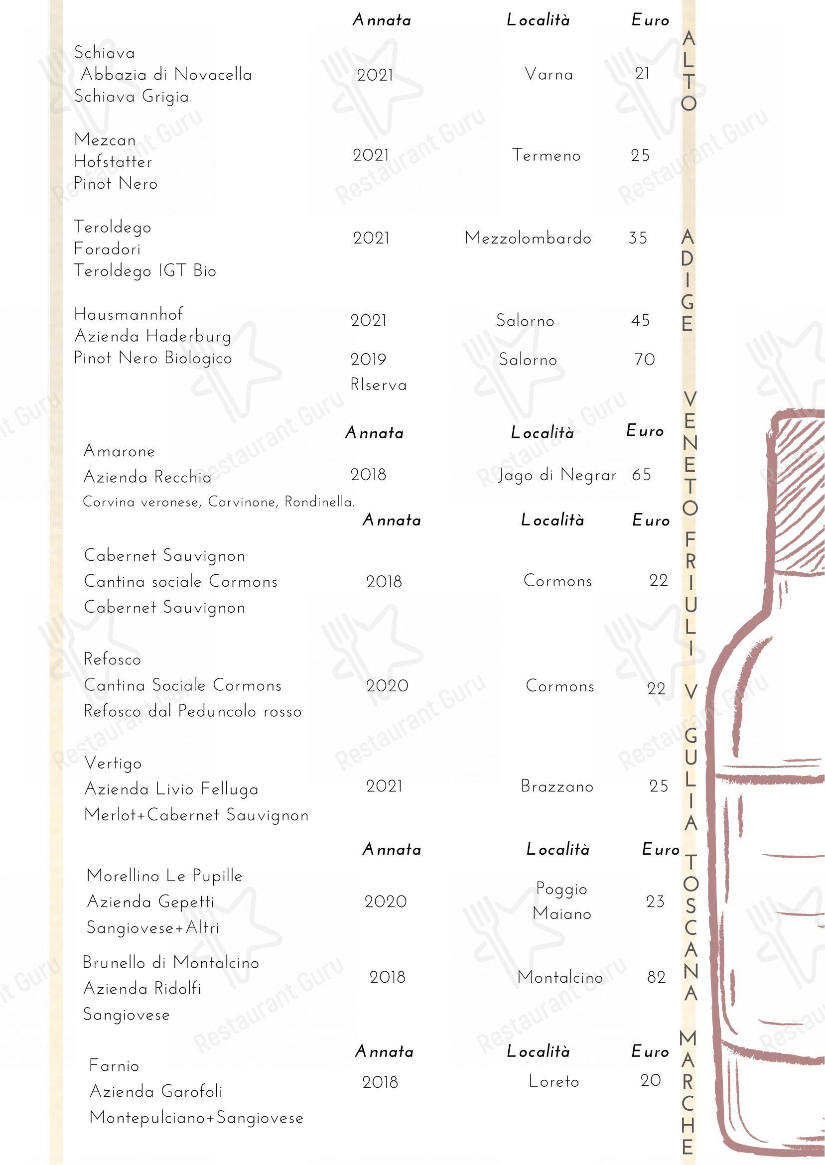 Ristorante La Ruota in Imperia - Menu bar