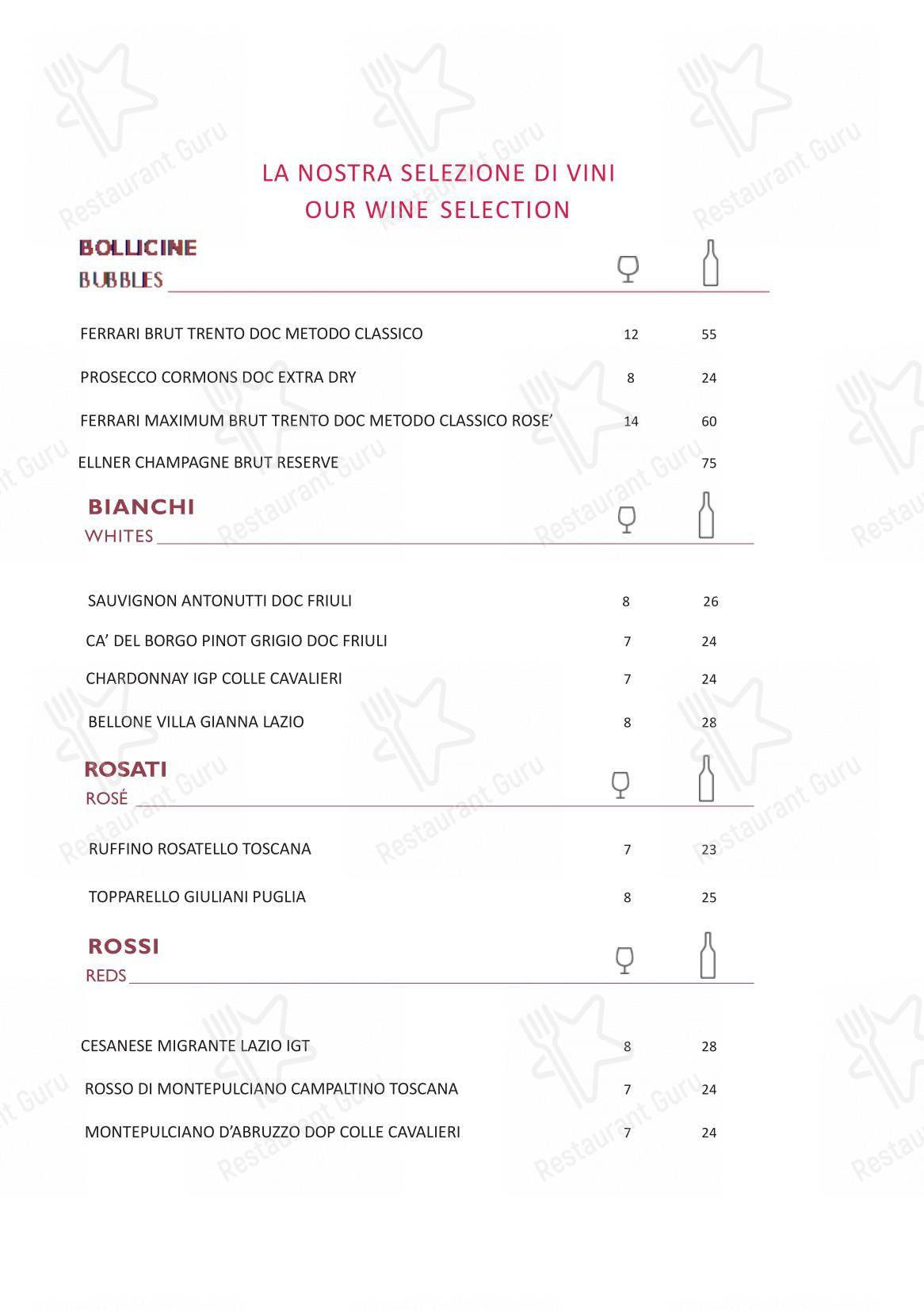 Rossini in Roma - Menu bar