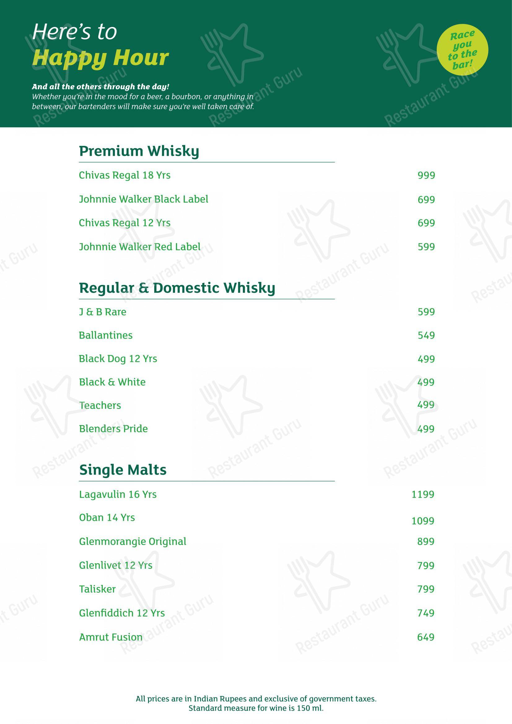 Saptami in Mumbai - Menu