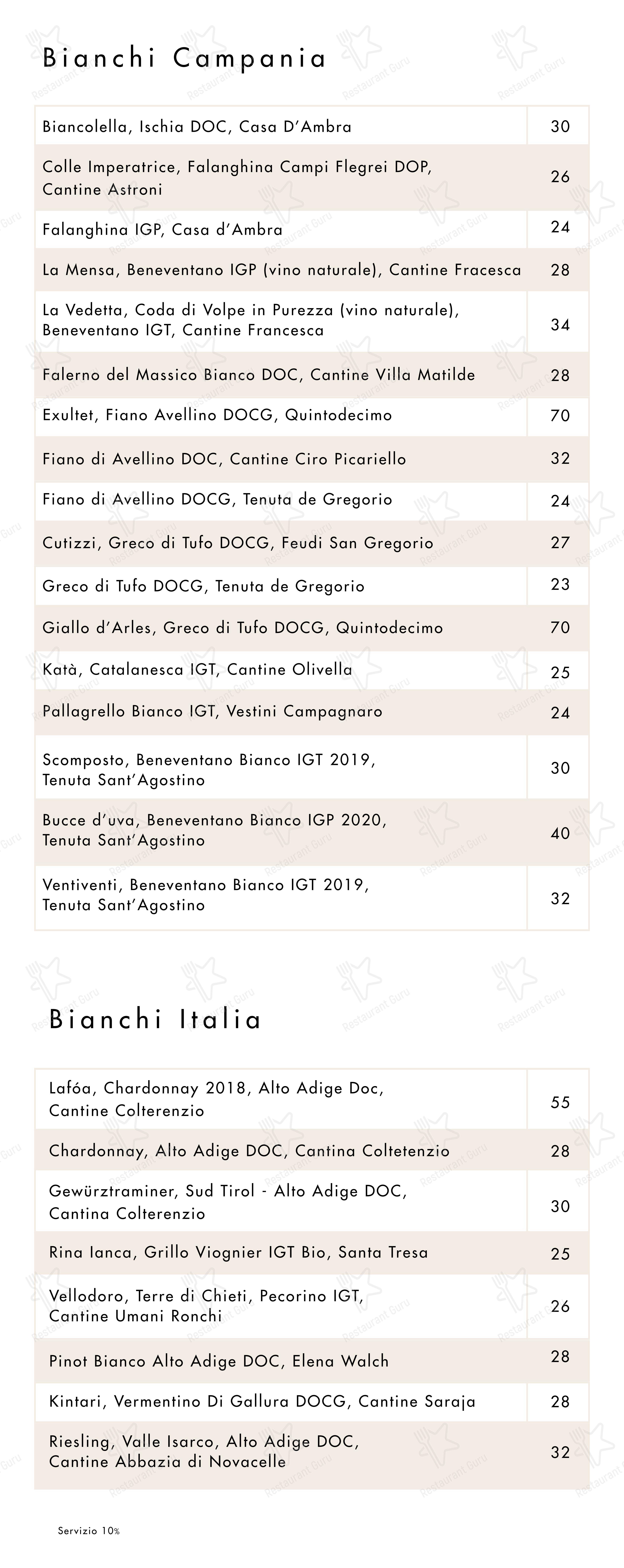 Vernissage in Napoli - Menu bar