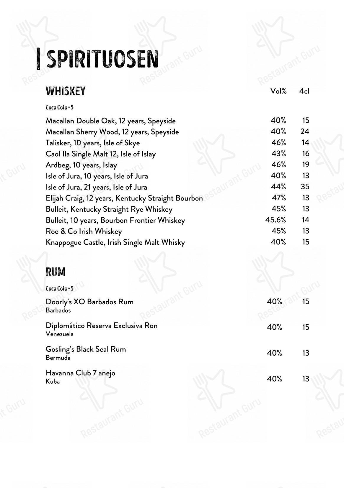 Menu bar per Volta Bräu in Basilea