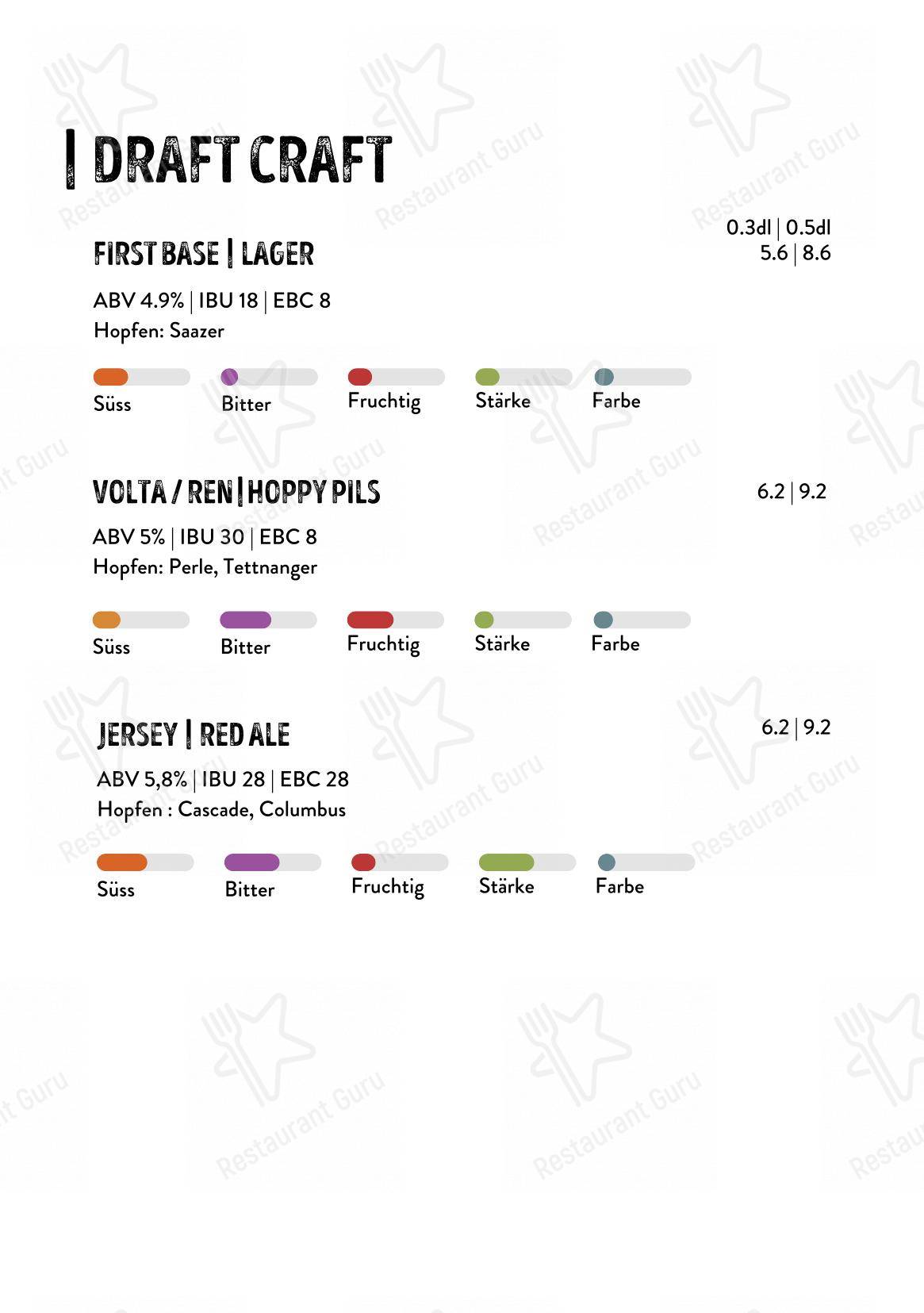 Menu bar per Volta Bräu in Basilea