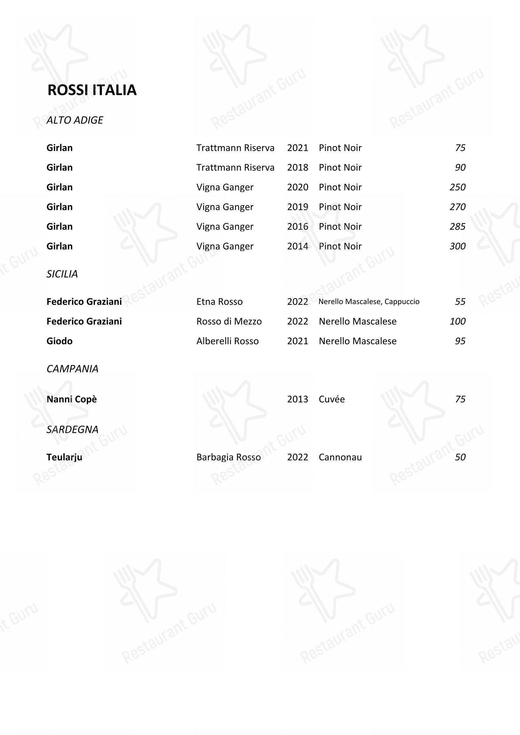 Menu di Balzi Rossi - pasti e bevande