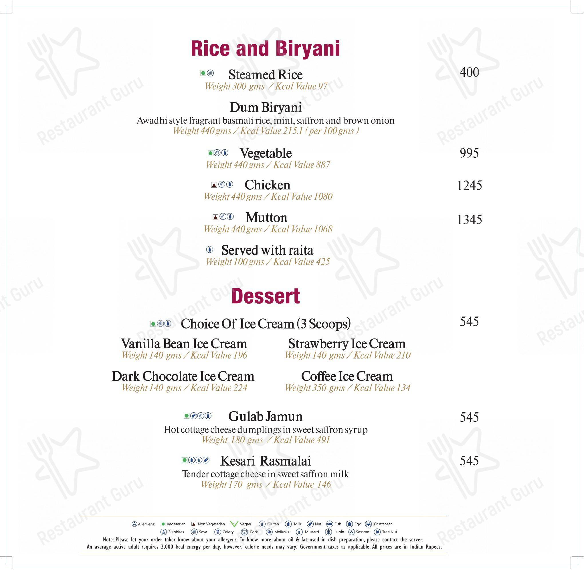 Menu for the Cafe Resto restaurant