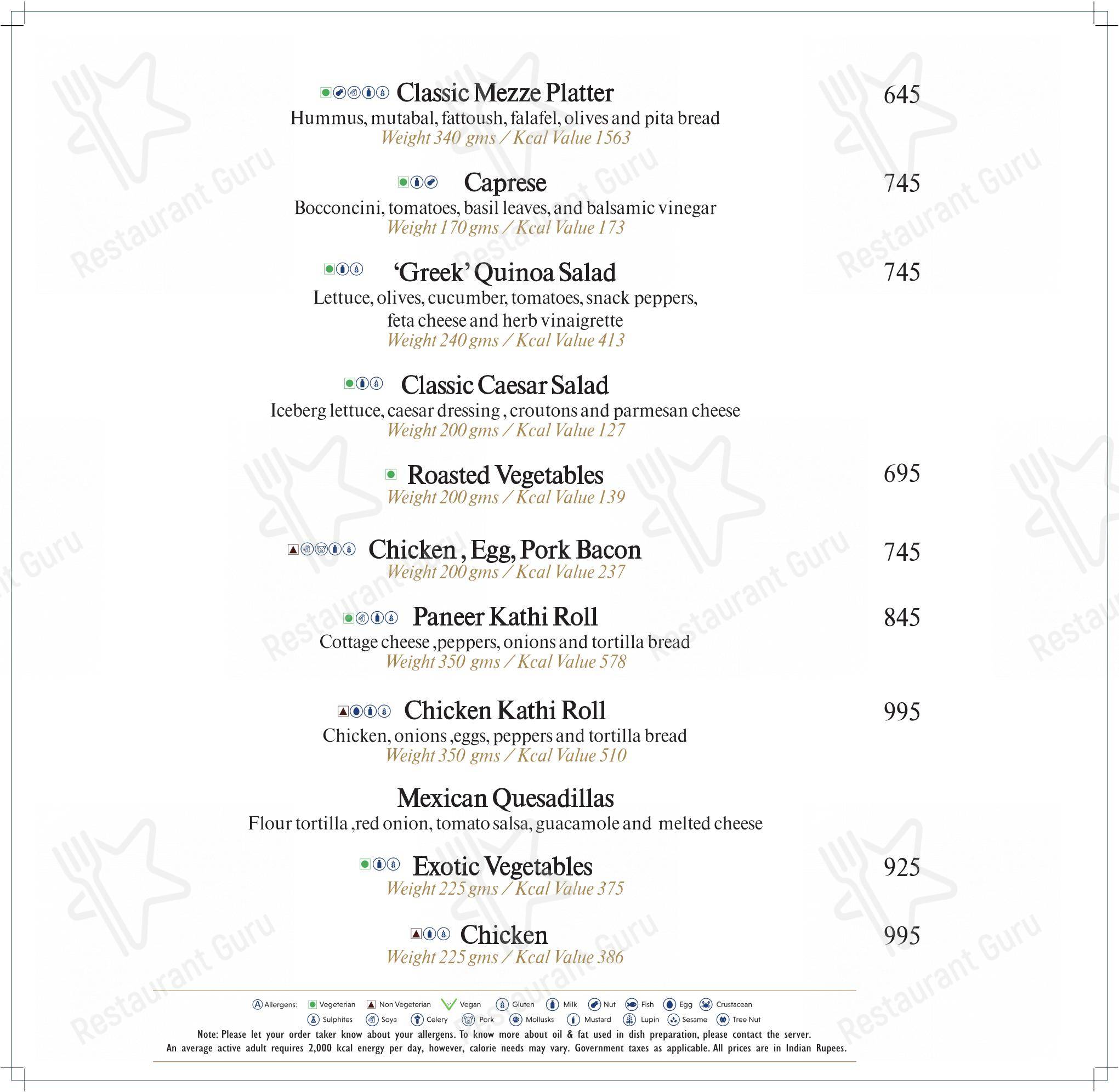 Menu for Cafe Resto in New Delhi