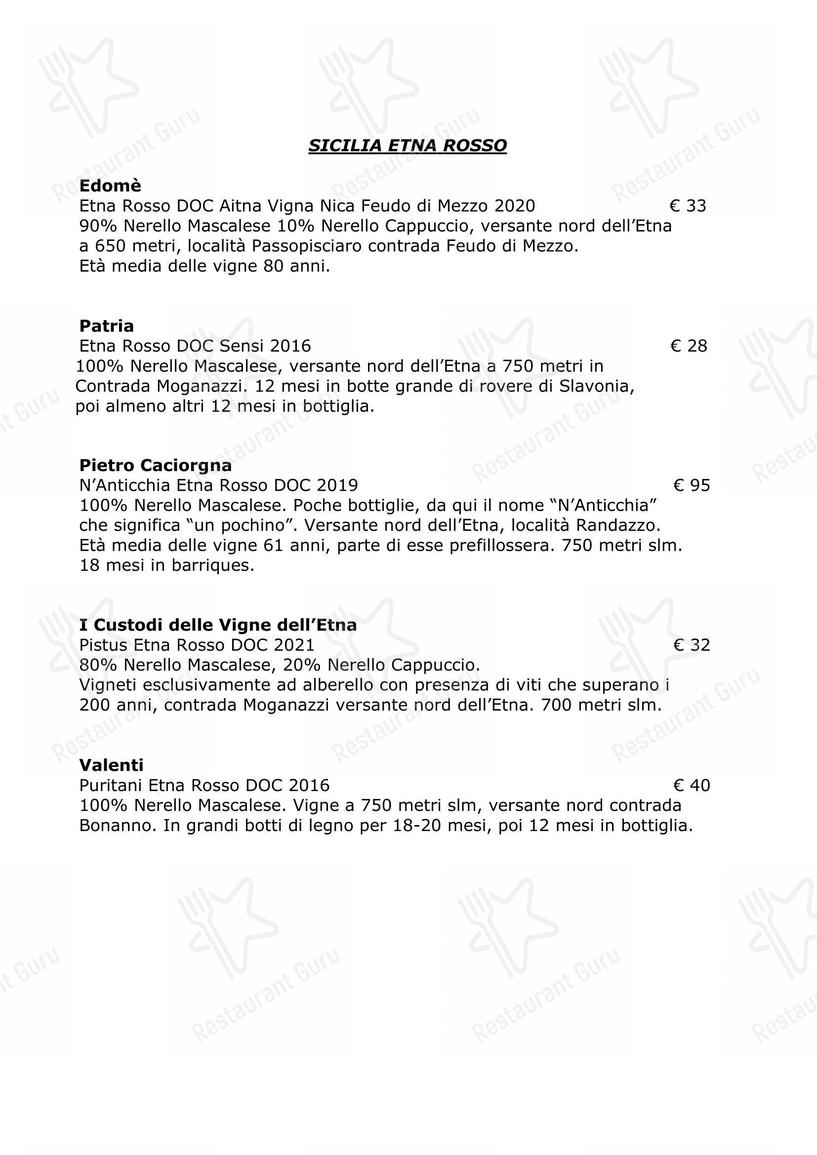 Casabrigandi - Ristorante Pesce - Centro Storico in Rimini - Menu bar