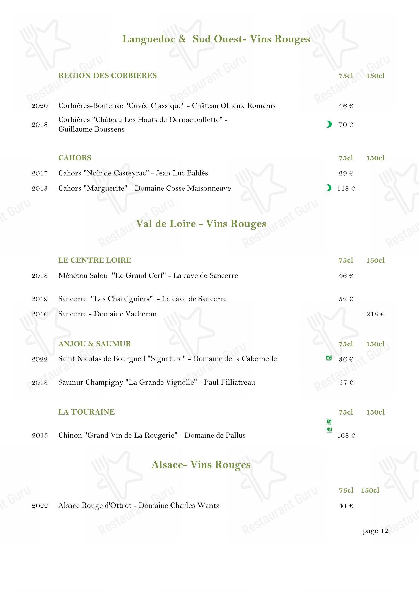 Château Des Comtes De Challes dans Challes-les-Eaux - Menu bar