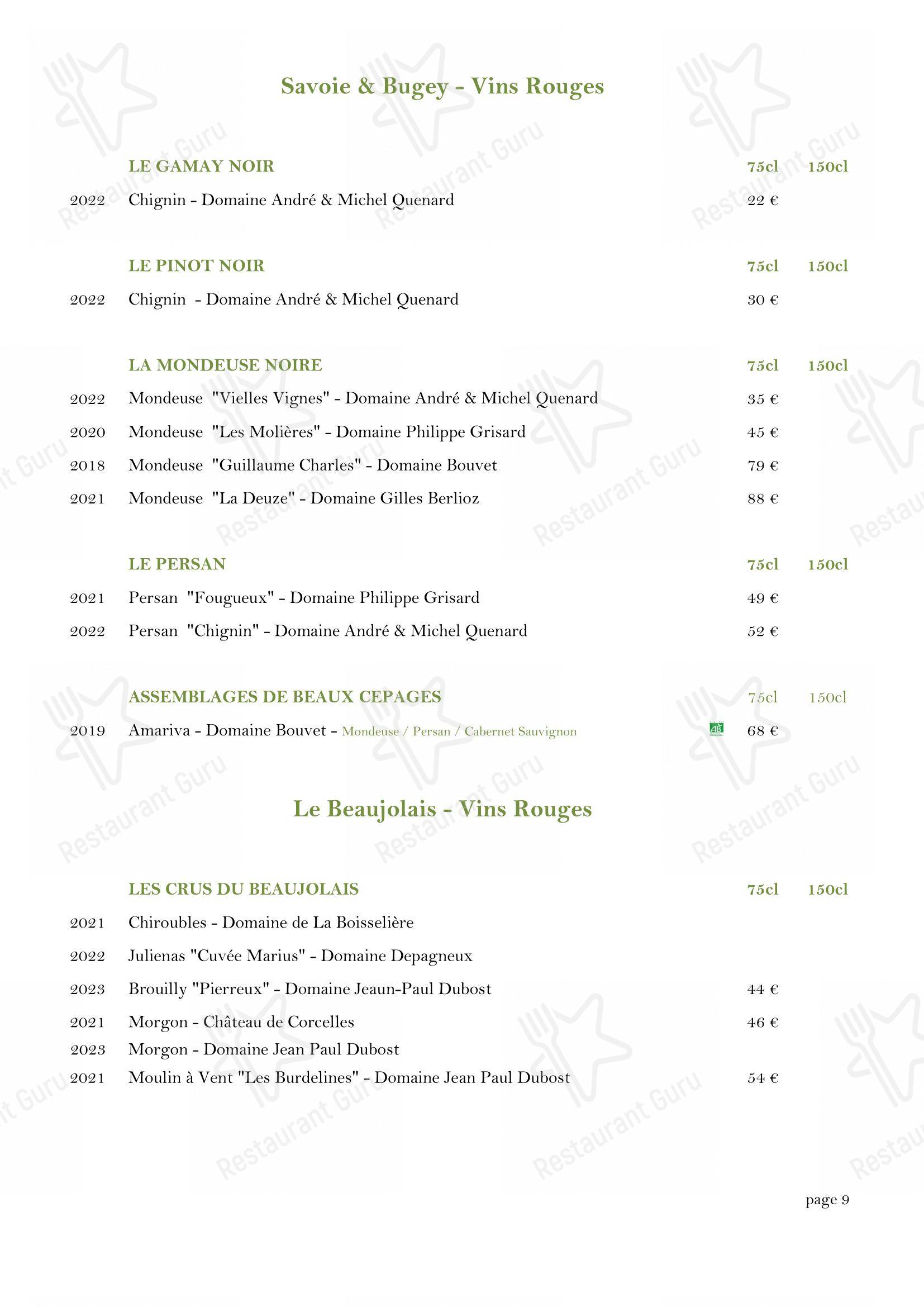 Menu bar pour Château Des Comtes De Challes dans Challes-les-Eaux