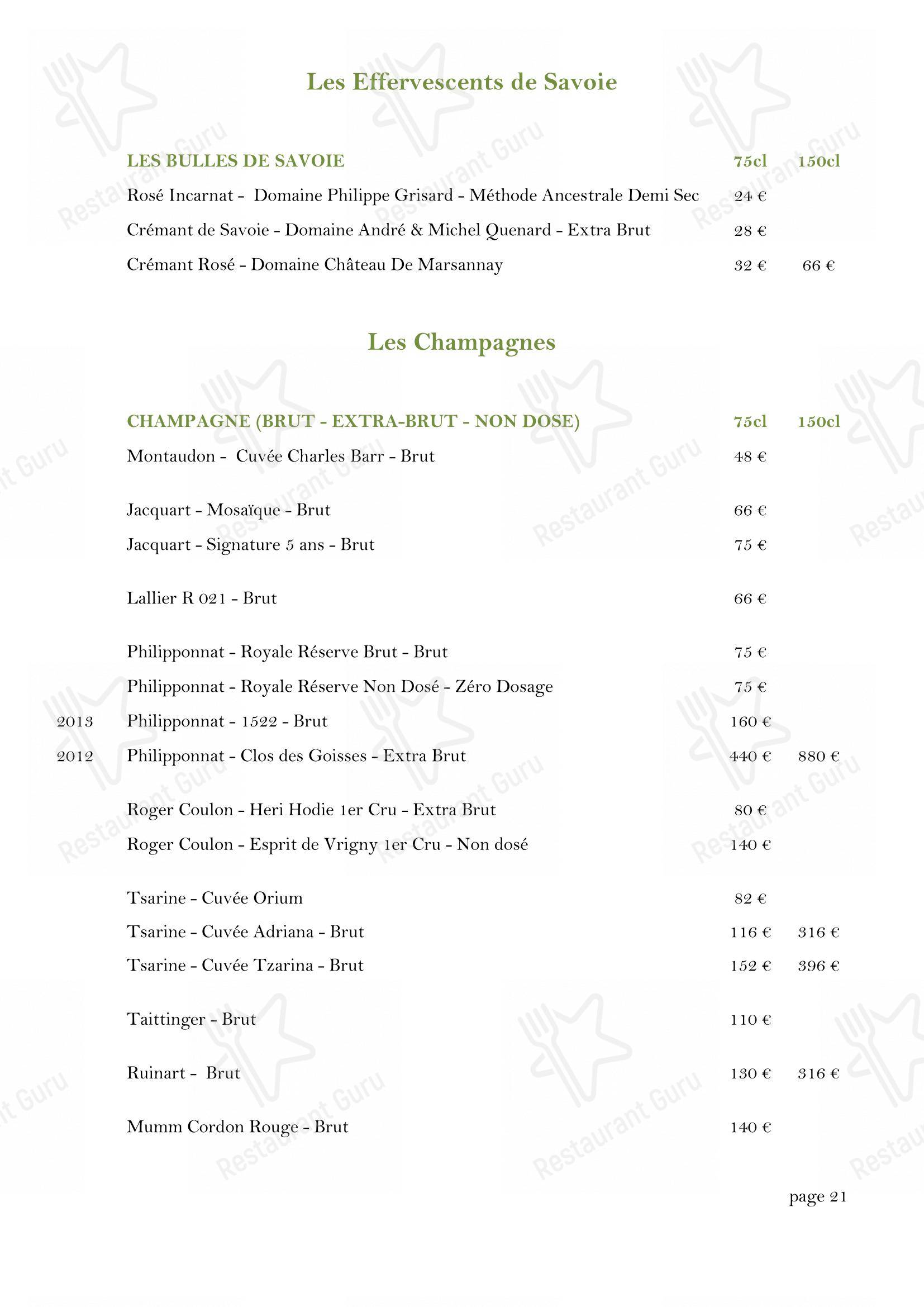 Menu bar pour Château Des Comtes De Challes dans Challes-les-Eaux