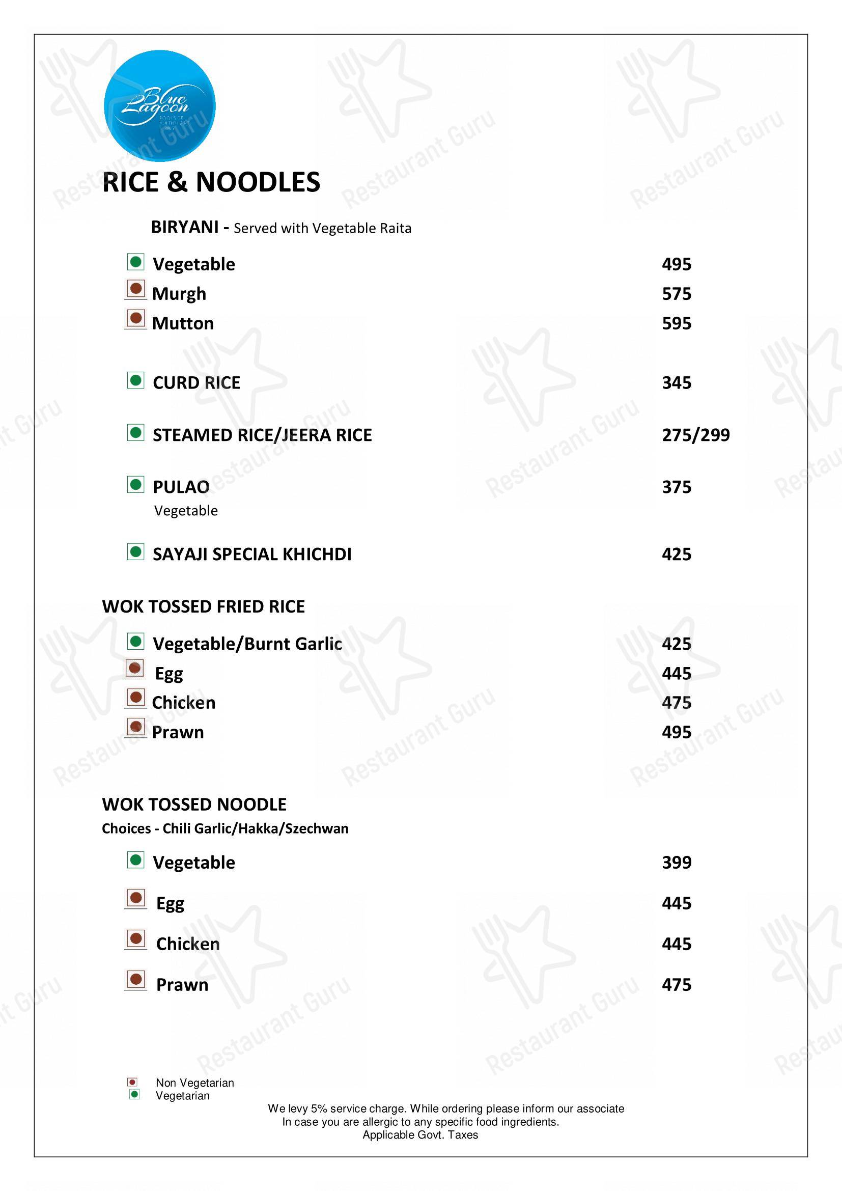 Основное меню for the Cravings Coffee Shop restaurant