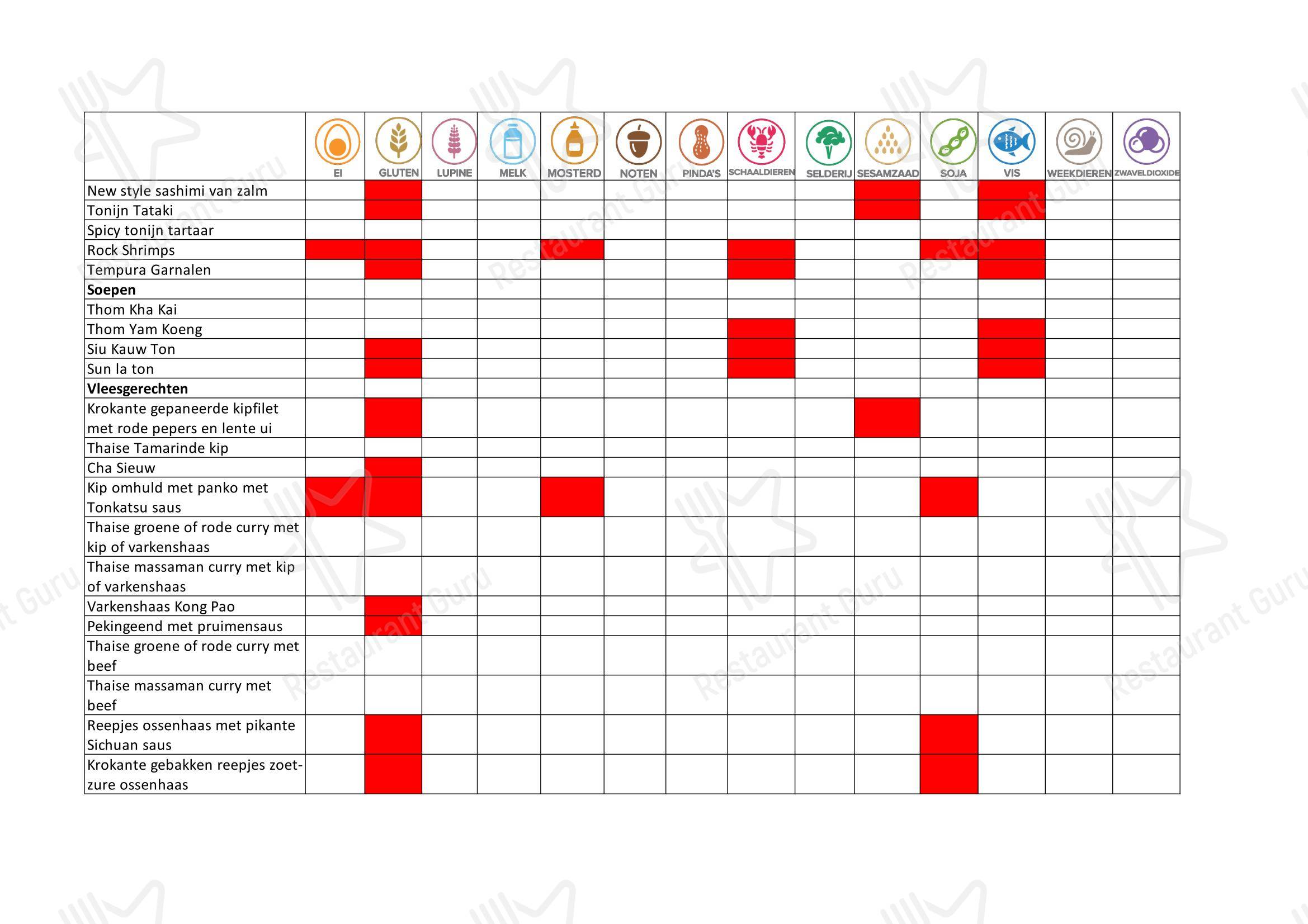 Menu bar pour Restaurant Umami Hengelo dans Hengelo