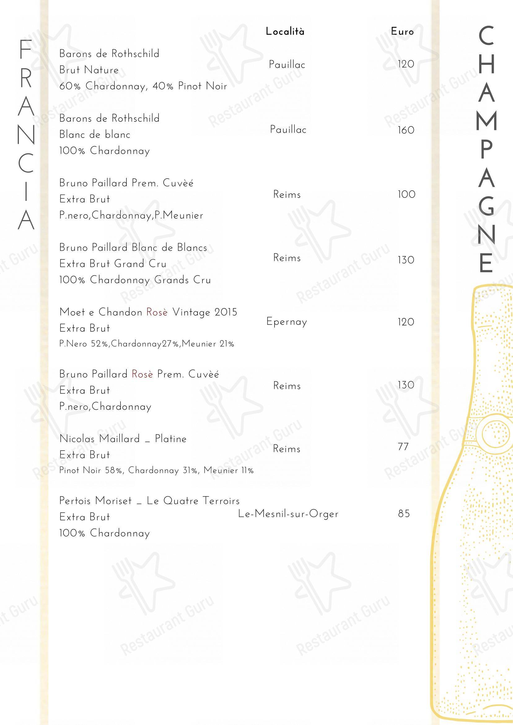 Menu di Ristorante La Ruota - Menu bar