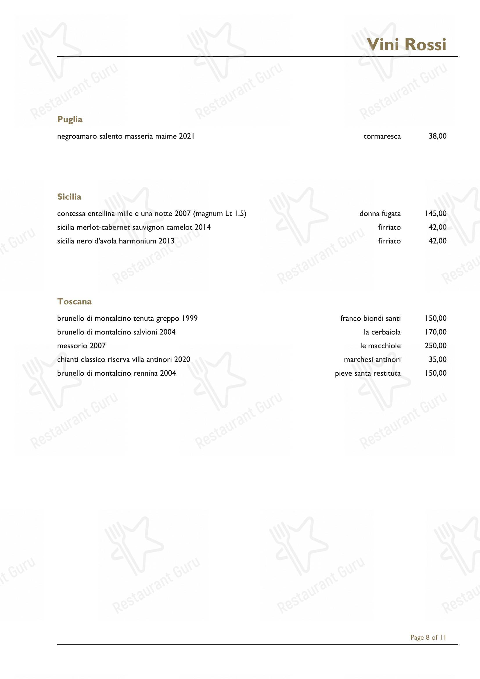 Menu per Suggerimenti Piacenza in Piacenza