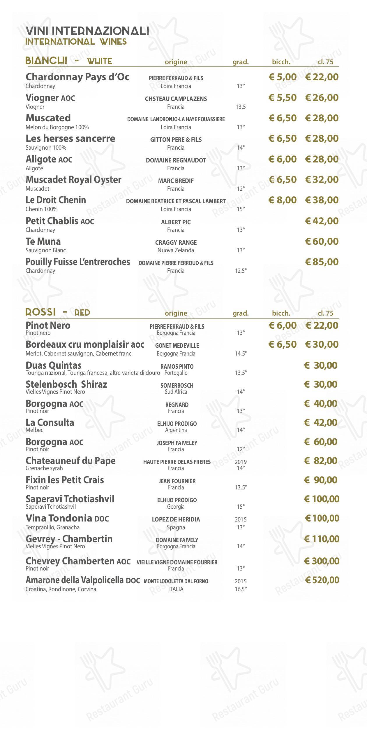 Zenith Ristorante Pizzeria Enoteco in Iglesias - Menu