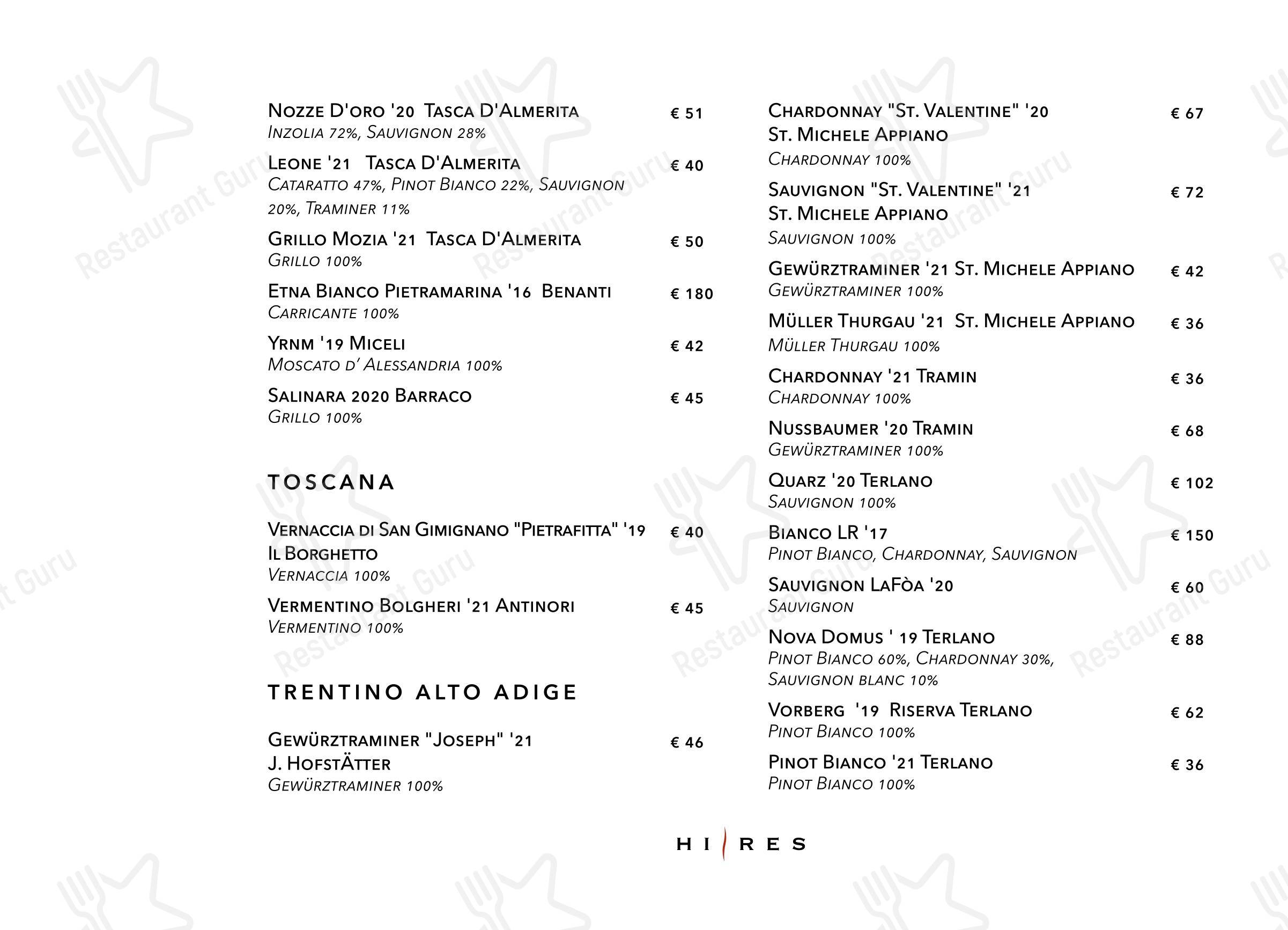 Hi-Res in Roma - Ночное меню