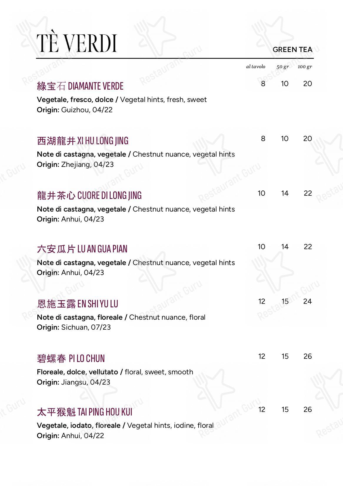 Основное меню per MU dimsum in Milano
