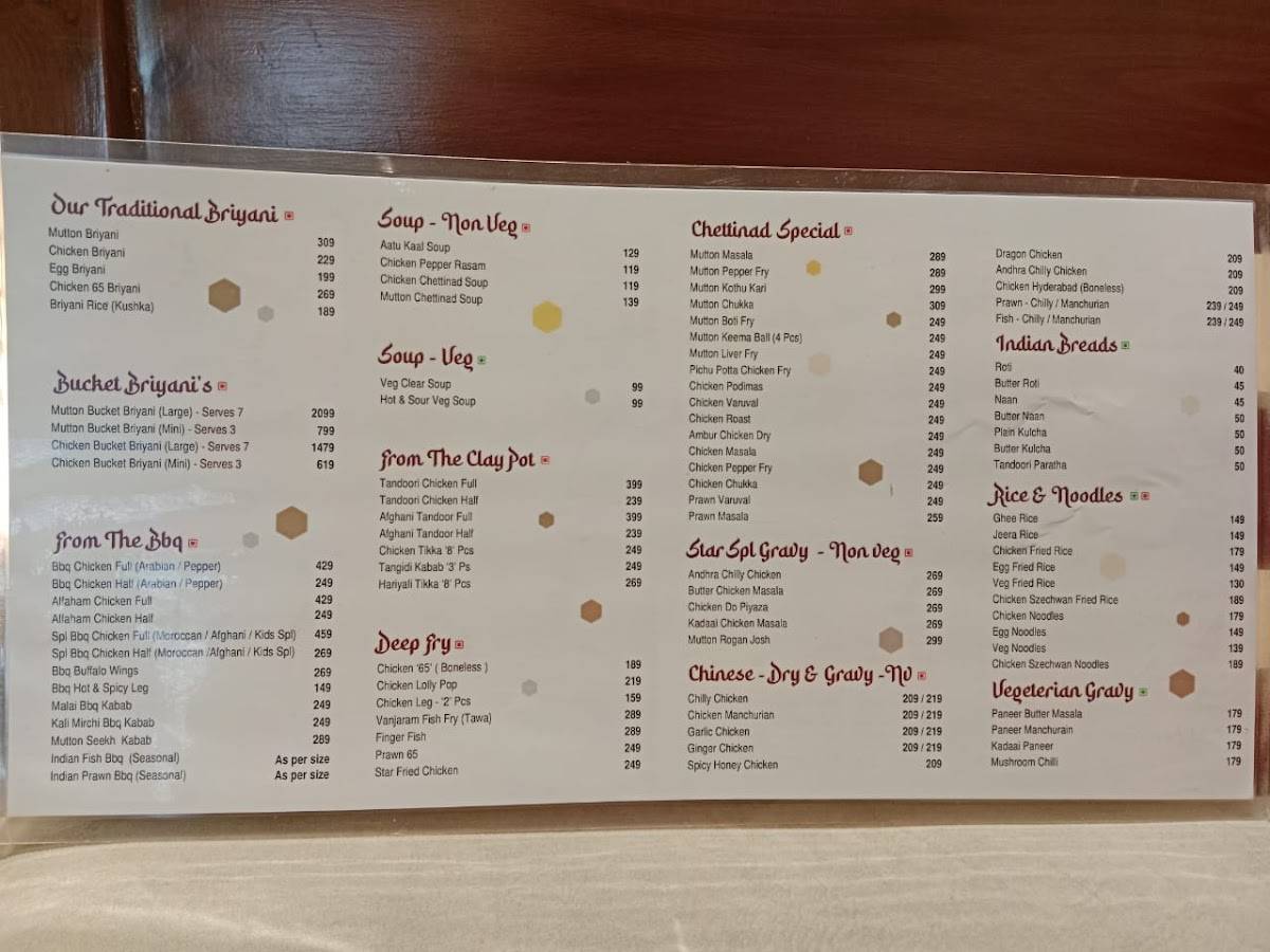 AMBUR STAR BRIYANI SINCE 1890- KAMMANAHALLI menu