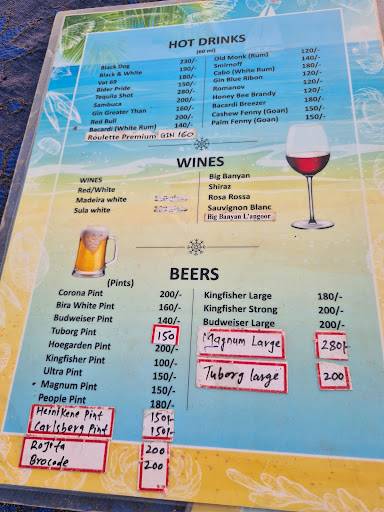 Aggie's Cafe menu