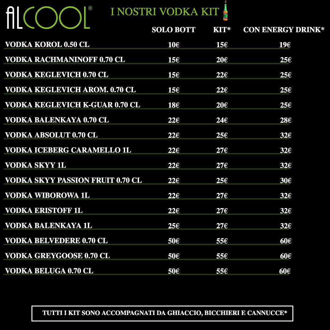 Menu di Alcool Cagliari 