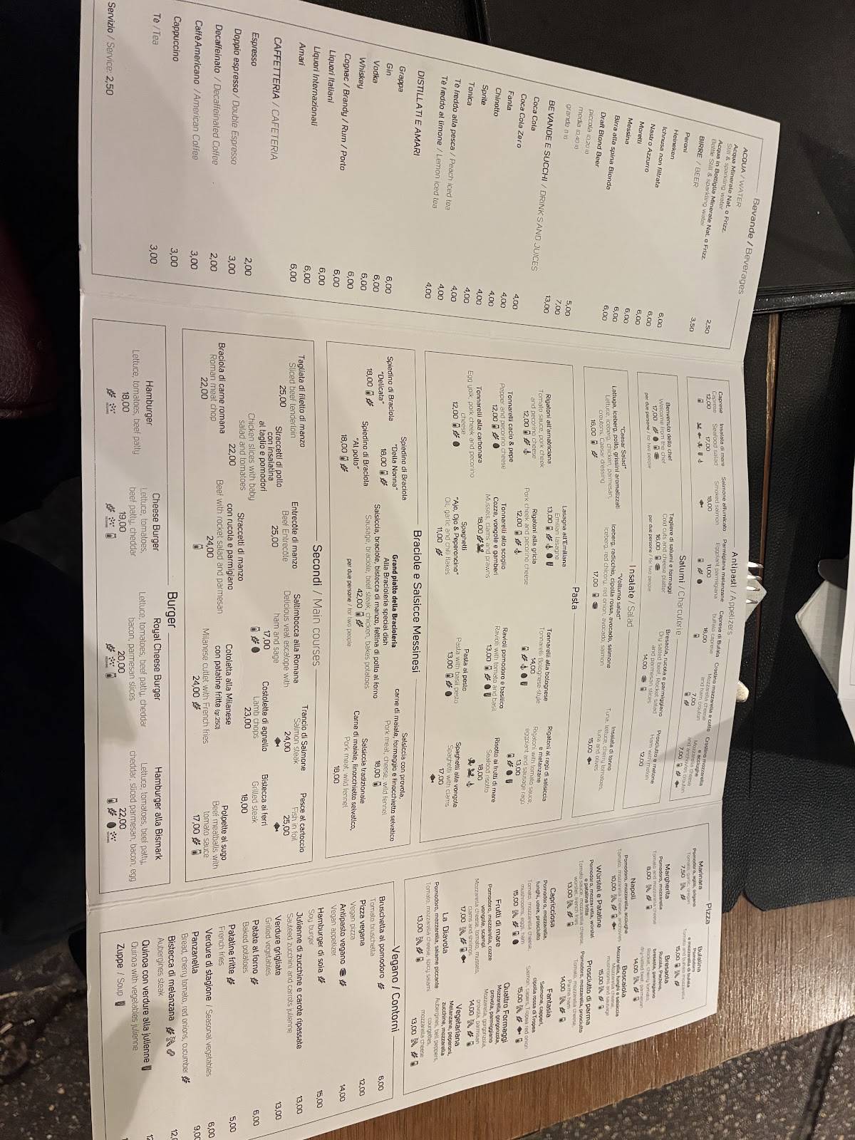 Menu de Alla Bracioleria Italian Restaurant Termini