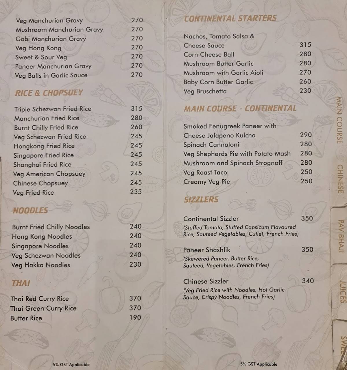 Atithi veg menu