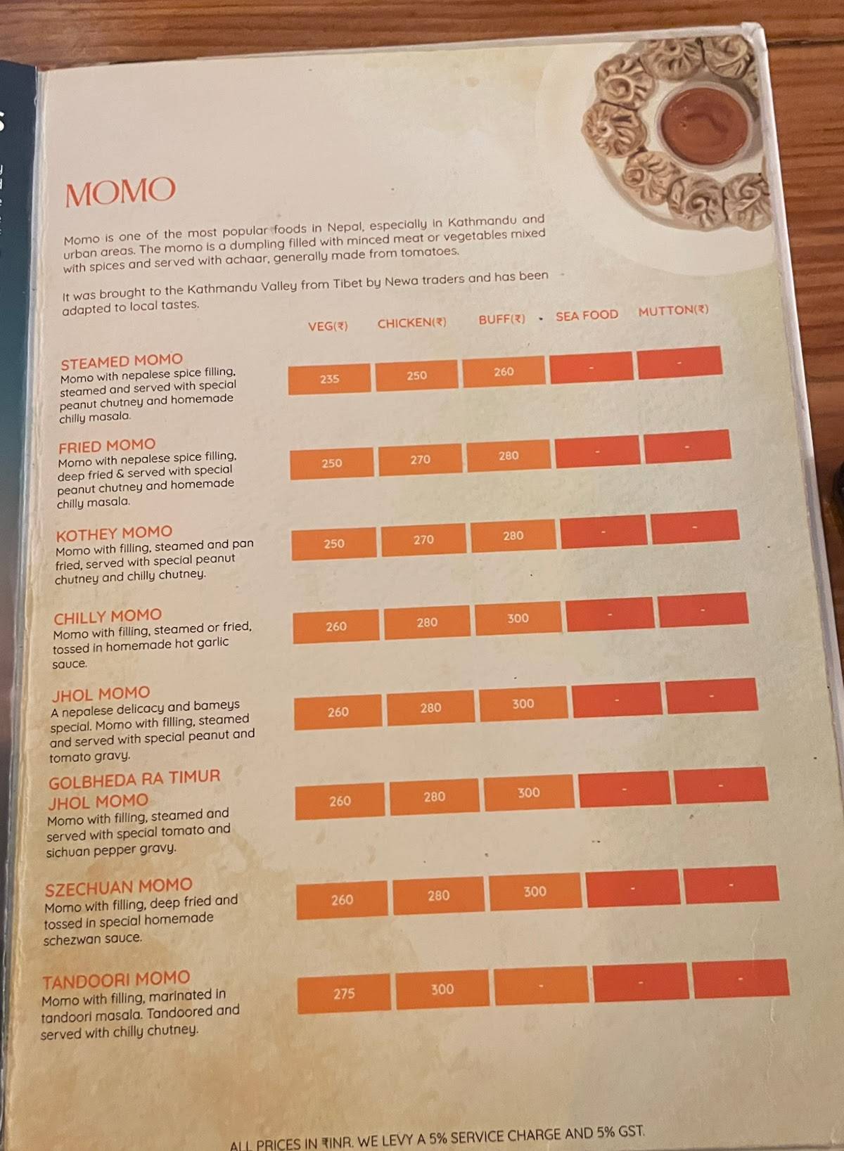 Bamey's Restro Cafe menu