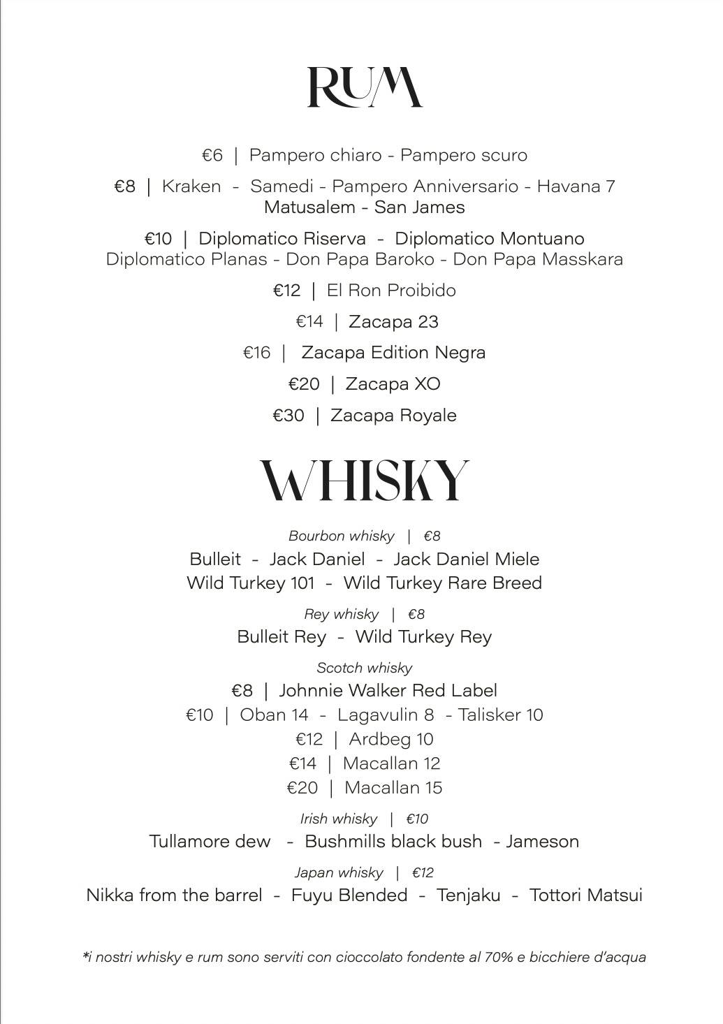 Menu di Bar Permanente 