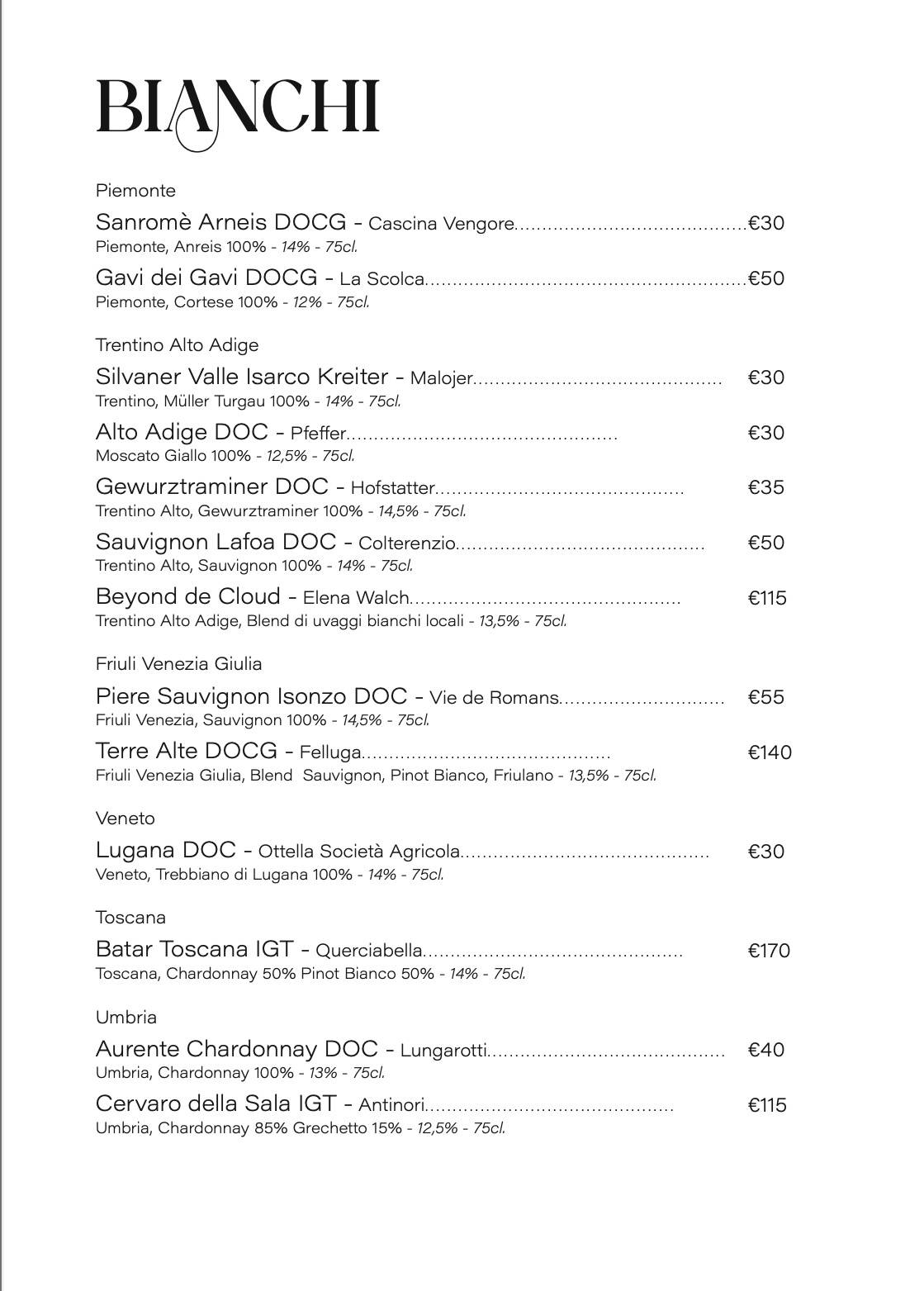 Menu di Bar Permanente 