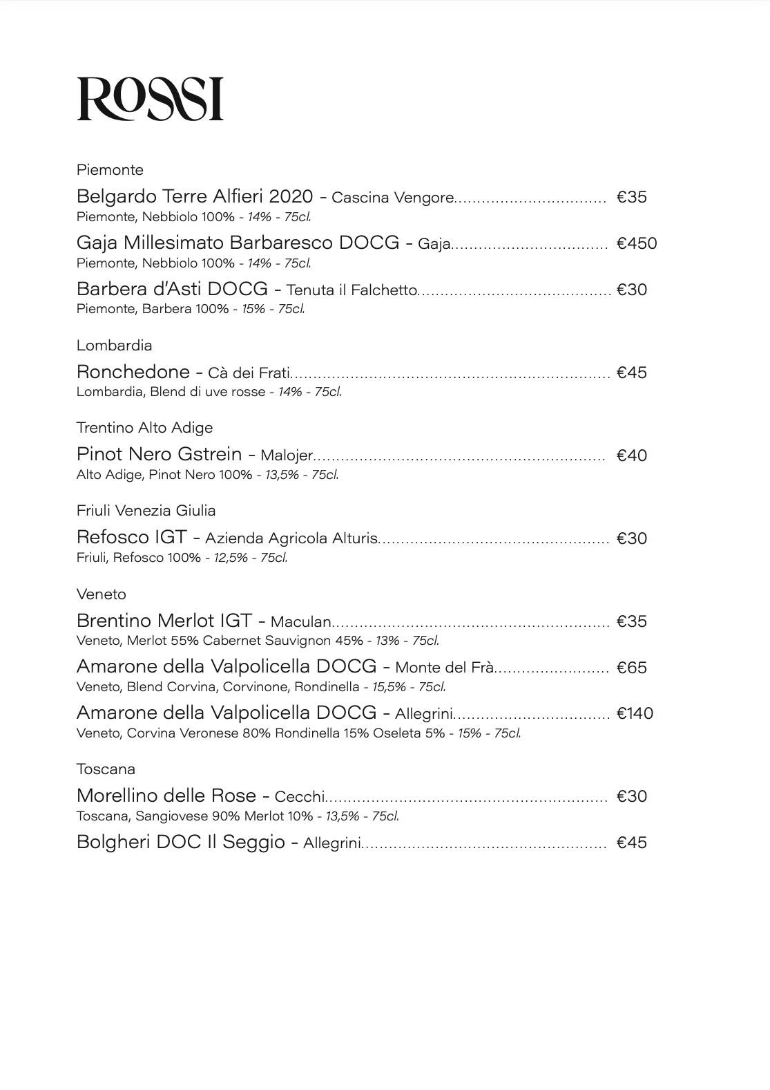 Menu di Bar Permanente 